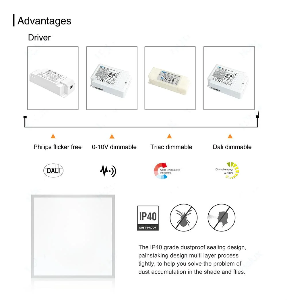 New ERP Recessed/Surface Mounted Backlit Lighting LED Flat Panel Lamp 60X60 40W 48W Ceiling LED Panel Light Square LED Panel