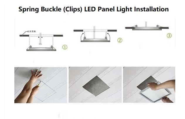 Made in China Direct Current / Alternating Current LED Source 2835 5050 4014 CRI>80 Ra Working Temperature-20~50 Degree Lighting LED Panel